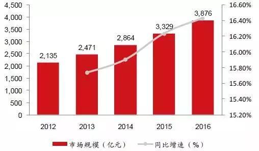 中國(guó)智慧工廠現(xiàn)狀深度解讀 數(shù)字化轉(zhuǎn)型下的制造新篇章