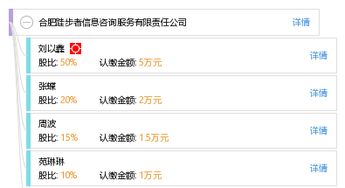 合肥跬步者信息咨詢服務(wù)有限責(zé)任公司 專業(yè)信息咨詢服務(wù)的領(lǐng)跑者
